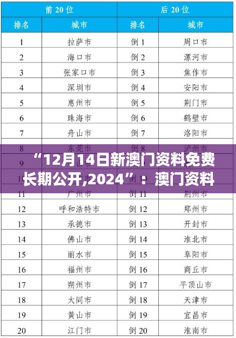 “12月14日新澳门资料免费长期公开,2024”：澳门资料的无障碍访问，教育与研究的新机遇