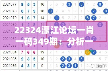 22324濠江论坛一肖一码349期：分析一肖一码在此期的数据走势及可能影响开奖结果的因素