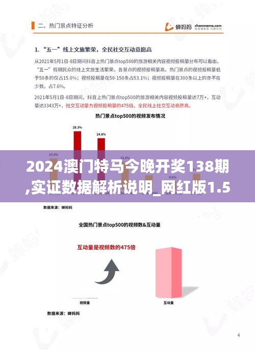 2024澳门特马今晚开奖138期,实证数据解析说明_网红版1.534