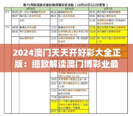 2024澳门天天开好彩大全正版：细致解读澳门博彩业最新动态