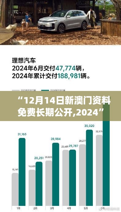 “12月14日新澳门资料免费长期公开,2024”：澳门研究者的福音，知识的宝库