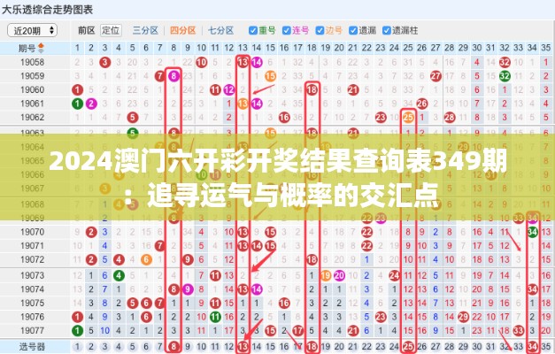 2024澳门六开彩开奖结果查询表349期：追寻运气与概率的交汇点