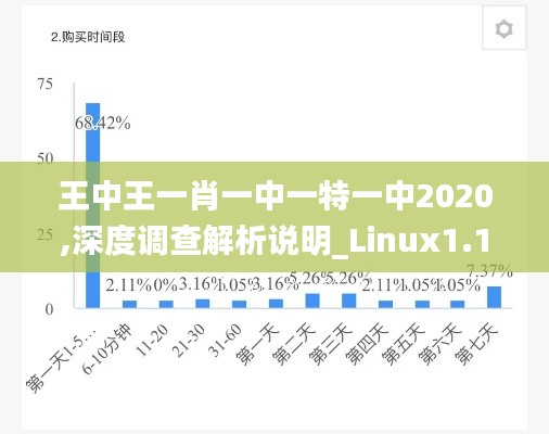 学而不厌