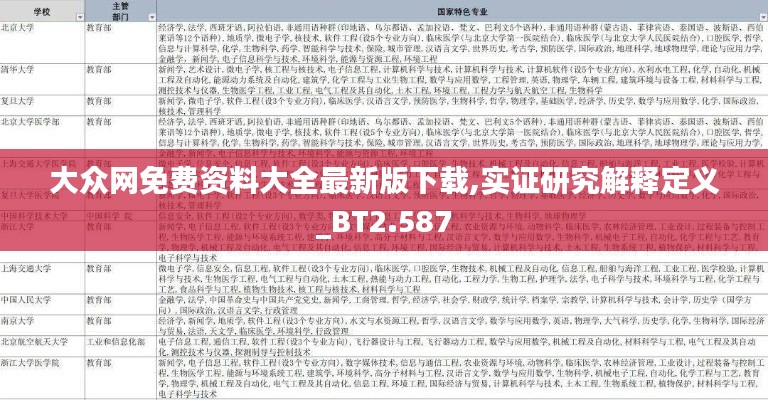 大众网免费资料大全最新版下载,实证研究解释定义_BT2.587