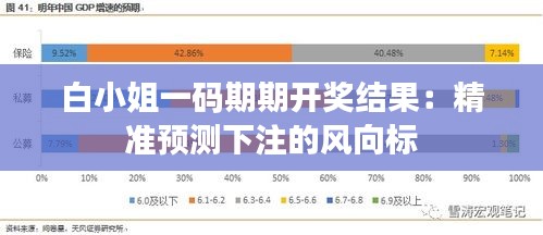 白小姐一码期期开奖结果：精准预测下注的风向标