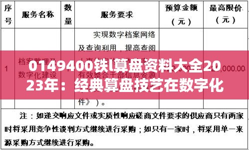 0149400铁l算盘资料大全2023年：经典算盘技艺在数字化时代的传承与创新