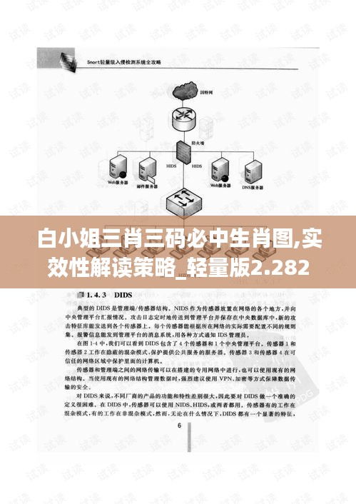 白小姐三肖三码必中生肖图,实效性解读策略_轻量版2.282