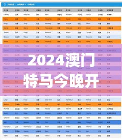 2024澳门特马今晚开奖097期,精细化方案实施_Harmony款9.320