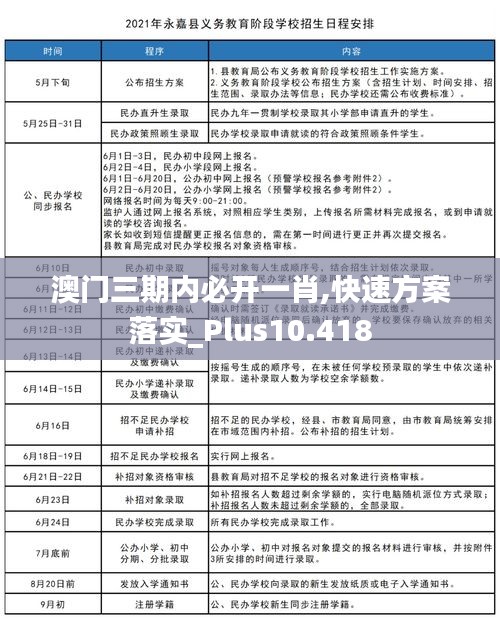 澳门三期内必开一肖,快速方案落实_Plus10.418