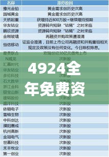 4924全年免费资料大全,可靠解答解释定义_专家版4.250