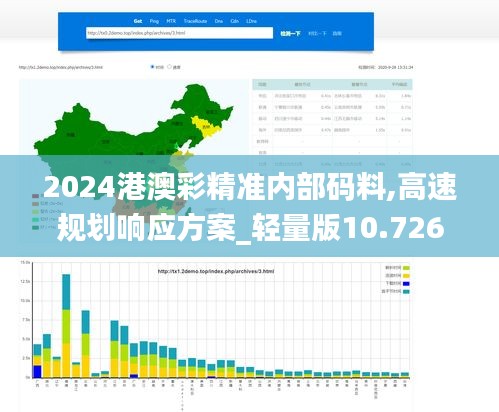 2024港澳彩精准内部码料,高速规划响应方案_轻量版10.726