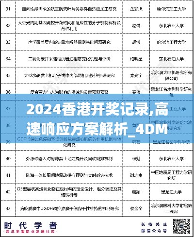 2024香港开奖记录,高速响应方案解析_4DM8.522