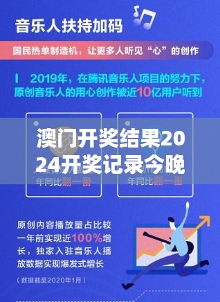 澳门开奖结果2024开奖记录今晚：预测夜的惊喜与期待