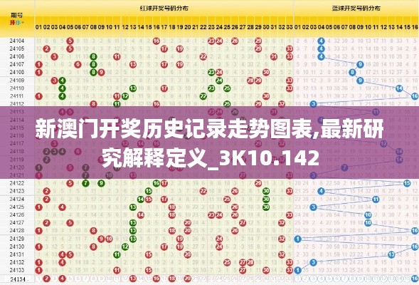 新澳门开奖历史记录走势图表,最新研究解释定义_3K10.142