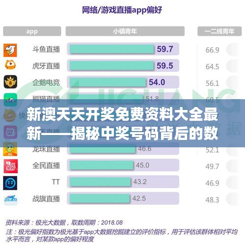 模板分类 第3页