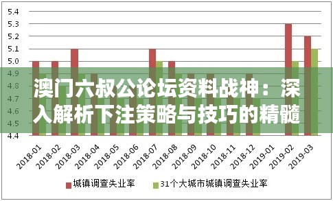 澳门六叔公论坛资料战神：深入解析下注策略与技巧的精髓