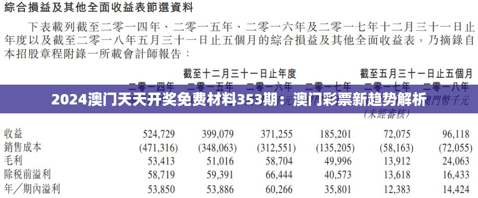 2024澳门天天开奖免费材料353期：澳门彩票新趋势解析