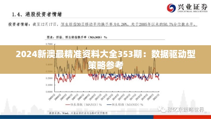 2024新澳最精准资料大全353期：数据驱动型策略参考