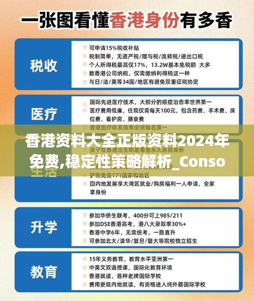 香港资料大全正版资料2024年免费,稳定性策略解析_Console10.441