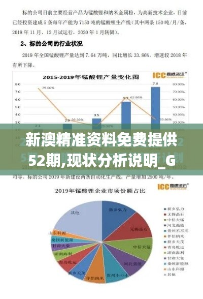 新澳精准资料免费提供52期,现状分析说明_GT10.452