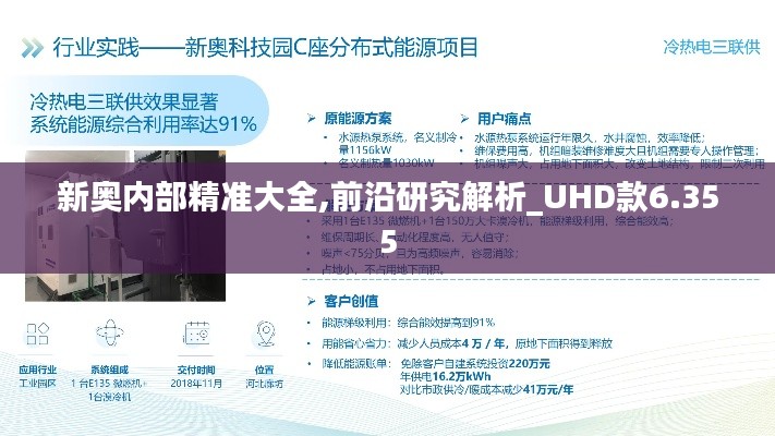 新奥内部精准大全,前沿研究解析_UHD款6.355