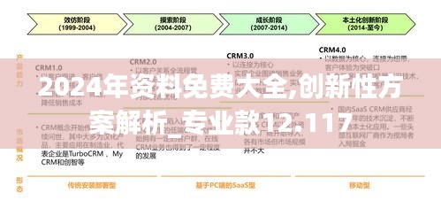 2024年资料免费大全,创新性方案解析_专业款12.117