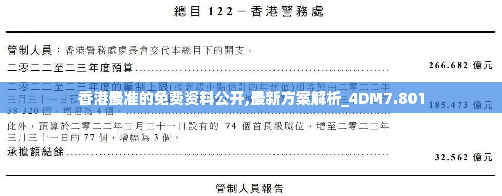 香港最准的免费资料公开,最新方案解析_4DM7.801