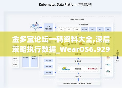 金多宝论坛一码资料大全,深层策略执行数据_WearOS6.929