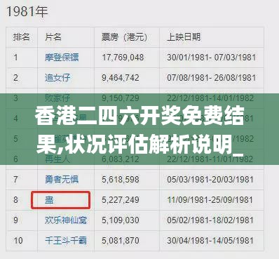 香港二四六开奖免费结果,状况评估解析说明_专业款8.410