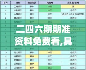 二四六期期准资料免费看,具体步骤指导_Windows3.348