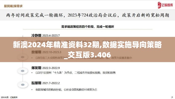 新澳2024年精准资料32期,数据实施导向策略_交互版3.406