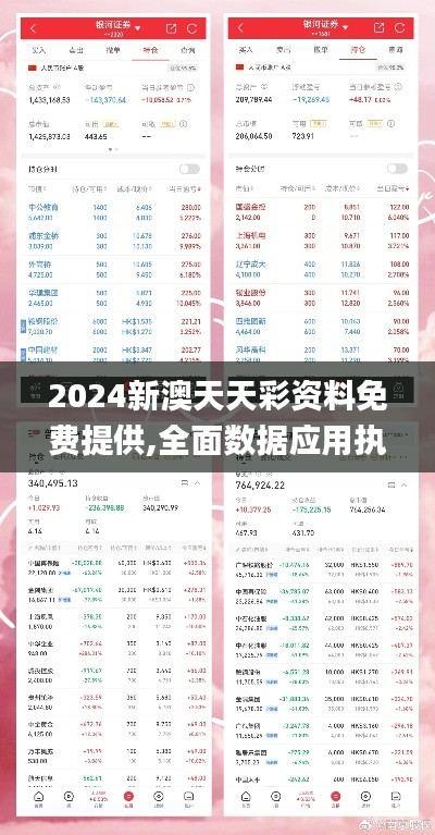 2024新澳天天彩资料免费提供,全面数据应用执行_进阶款3.305