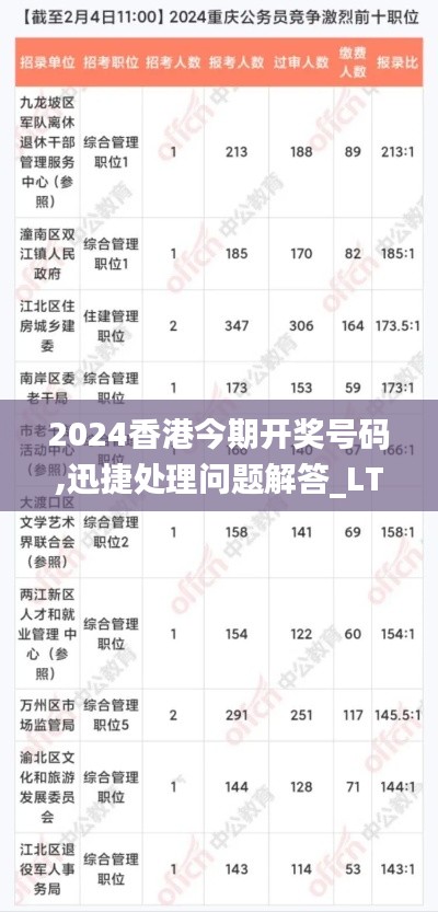 2024香港今期开奖号码,迅捷处理问题解答_LT5.213