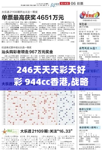 246天天天彩天好彩 944cc香港,战略性方案优化_纪念版1.618