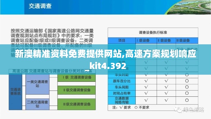 新澳精准资料免费提供网站,高速方案规划响应_kit4.392