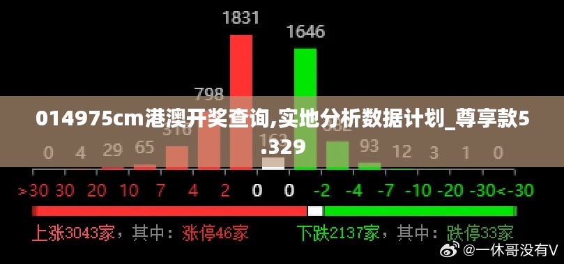 014975cm港澳开奖查询,实地分析数据计划_尊享款5.329