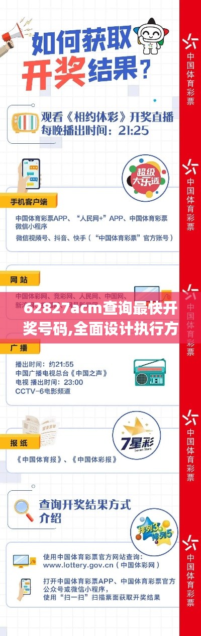 62827acm查询最快开奖号码,全面设计执行方案_挑战款17.978