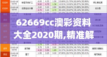 62669cc澳彩资料大全2020期,精准解答解释定义_D版5.687