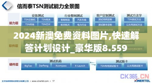 2024新澳免费资料图片,快速解答计划设计_豪华版8.559