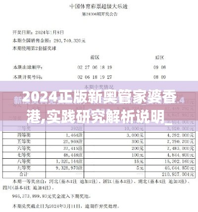 2024正版新奥管家婆香港,实践研究解析说明_VE版5.662