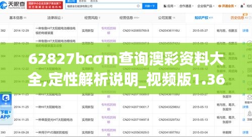 62827bcσm查询澳彩资料大全,定性解析说明_视频版1.363