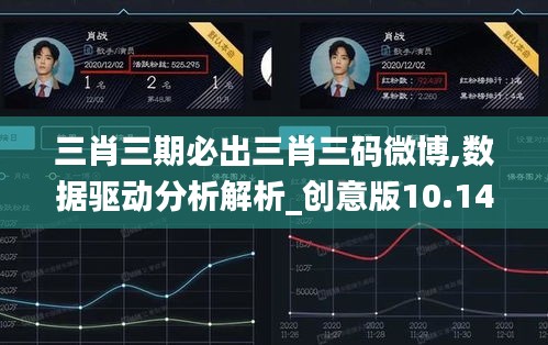 三肖三期必出三肖三码微博,数据驱动分析解析_创意版10.142