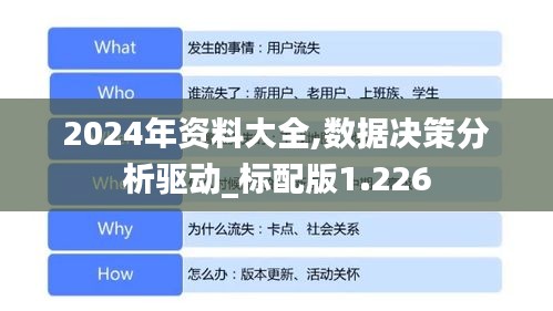 2024年资料大全,数据决策分析驱动_标配版1.226