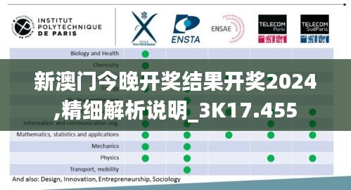 新澳门今晚开奖结果开奖2024,精细解析说明_3K17.455