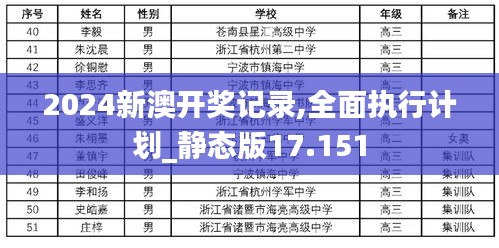 2024新澳开奖记录,全面执行计划_静态版17.151