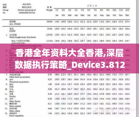 香港全年资料大全香港,深层数据执行策略_Device3.812