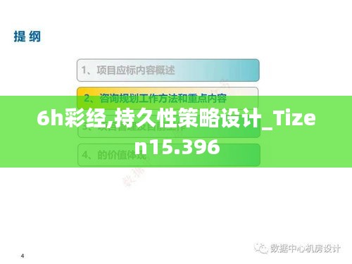 6h彩经,持久性策略设计_Tizen15.396