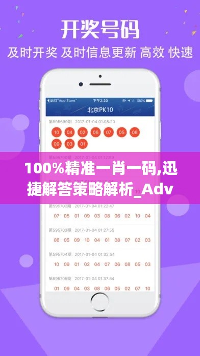 100%精准一肖一码,迅捷解答策略解析_Advance19.877