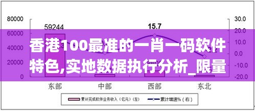 香港100最准的一肖一码软件特色,实地数据执行分析_限量版1.726