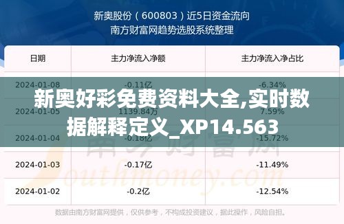 新奥好彩免费资料大全,实时数据解释定义_XP14.563